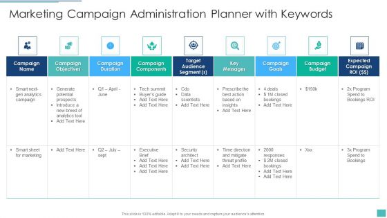 Marketing Campaign Administration Planner With Keywords Themes PDF