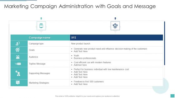 Marketing Campaign Administration With Goals And Message Slides PDF