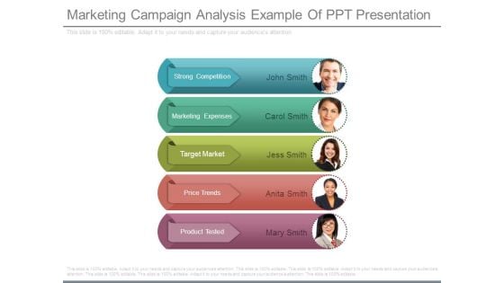 Marketing Campaign Analysis Example Of Ppt Presentation