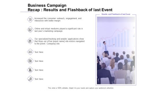 Marketing Campaign Business Campaign Recap Results And Flashback Of Last Event Icons PDF