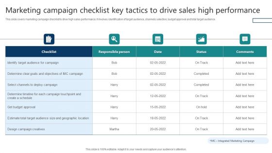 Marketing Campaign Checklist Key Tactics To Drive Sales High Performance Themes PDF