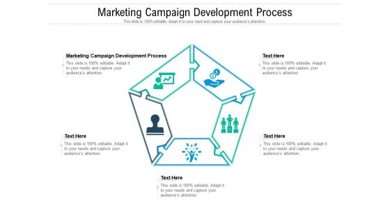 Marketing Campaign Development Process Ppt PowerPoint Presentation Pictures Guide Cpb Pdf