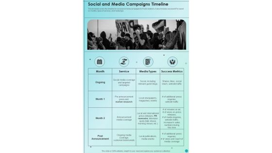 Marketing Campaign For Brand Awareness Social And Media Campaigns Timeline One Pager Sample Example Document