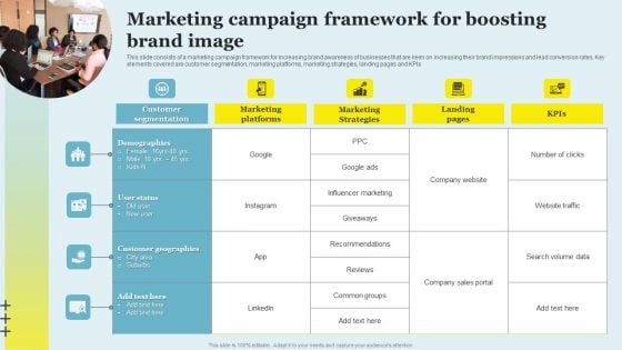 Marketing Campaign Framework For Boosting Brand Image Template PDF