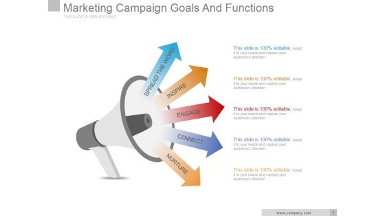 Marketing Campaign Goals And Functions Ppt PowerPoint Presentation Guide