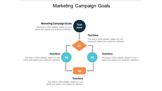 Marketing Campaign Goals Ppt PowerPoint Presentation Outline Themes Cpb