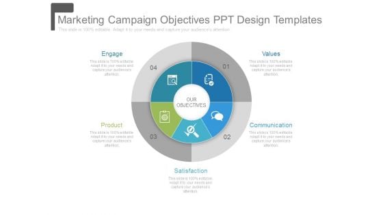 Marketing Campaign Objectives Ppt Design Templates