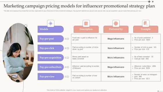 Marketing Campaign Pricing Models For Influencer Promotional Strategy Plan Topics PDF