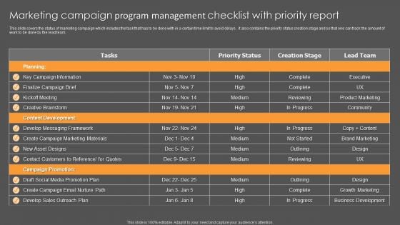 Marketing Campaign Program Management Checklist With Priority Report Ppt Ideas Smartart PDF Marketing Campaign Program Management Checklist With Priority Report Ppt Ideas Smartart PDF