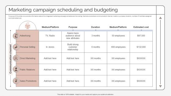 Marketing Campaign Scheduling And Budgeting Strategic Promotion Plan To Improve Product Brand Image Rules PDF
