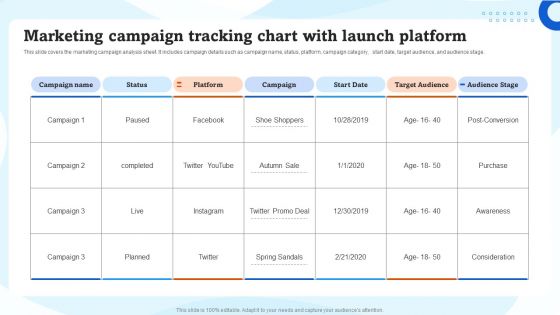 Marketing Campaign Tracking Chart With Launch Platform Ppt Show Slides PDF