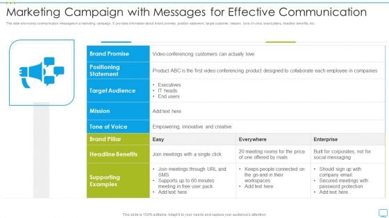 Marketing Campaign With Messages For Effective Communication Clipart PDF