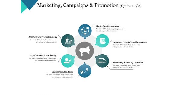 Marketing Campaigns And Promotion Template 1 Ppt PowerPoint Presentation Slides Graphics Pictures