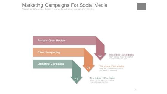 Marketing Campaigns For Social Media