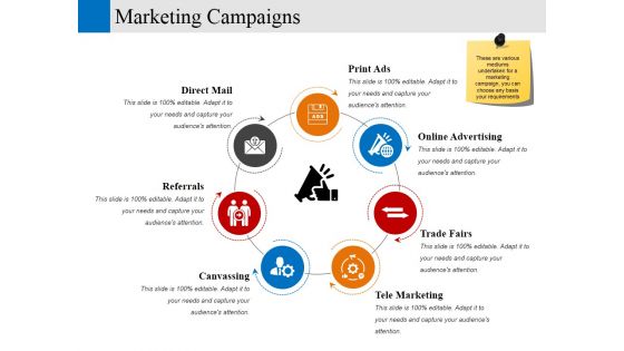 Marketing Campaigns Ppt PowerPoint Presentation Infographic Template Brochure