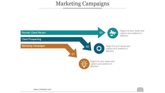 Marketing Campaigns Ppt PowerPoint Presentation Portfolio