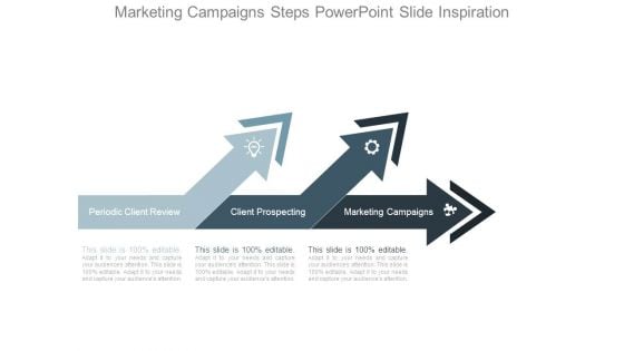 Marketing Campaigns Steps Powerpoint Slide Inspiration