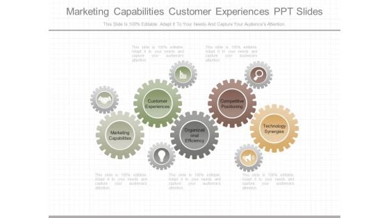 Marketing Capabilities Customer Experiences Ppt Slides