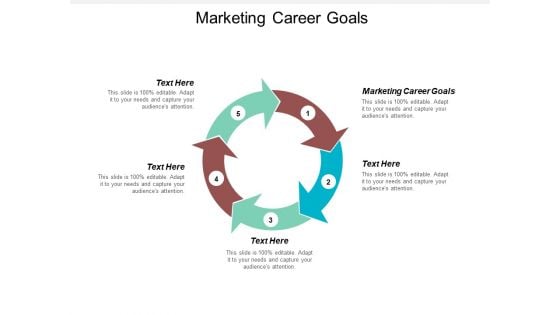 Marketing Career Goals Ppt PowerPoint Presentation Summary Samples Cpb