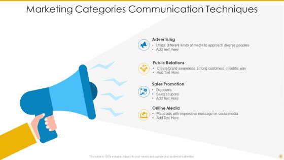 Marketing Categories Ppt PowerPoint Presentation Complete With Slides