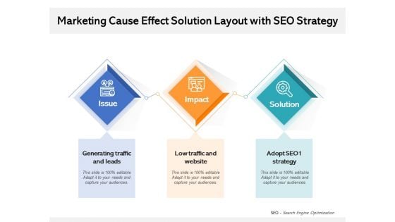 Marketing Cause Effect Solution Layout With SEO Strategy Ppt PowerPoint Presentation Outline Infographics PDF