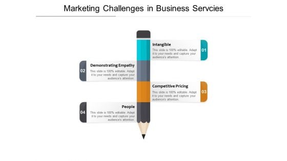 Marketing Challenges In Business Servcies Ppt PowerPoint Presentation File Files