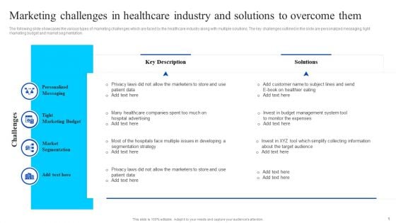 Marketing Challenges In Healthcare Industry And Solutions To Overcome Them Sample PDF