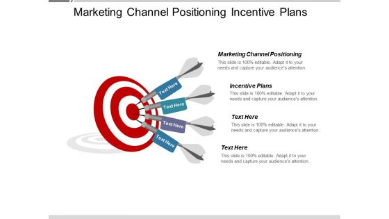 Marketing Channel Positioning Incentive Plans Ppt PowerPoint Presentation Icon Graphics Template