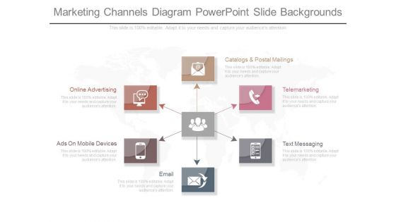 Marketing Channels Diagram Powerpoint Slide Backgrounds Marketing Channels Diagram Powerpoint Slide Backgrounds