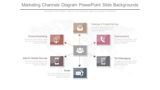 Marketing Channels Diagram Powerpoint Slide Backgrounds