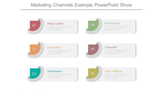 Marketing Channels Example Powerpoint Show