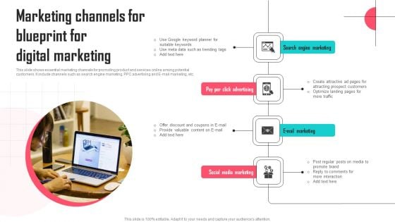 Marketing Channels For Blueprint For Digital Marketing Background PDF