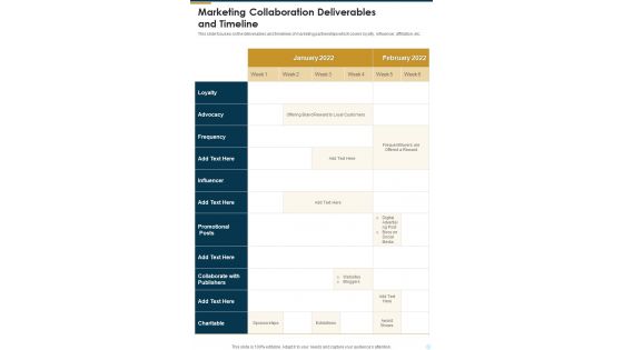 Marketing Collaboration Deliverables And Timeline One Pager Sample Example Document Marketing Collaboration Deliverables And Timeline One Pager Sample Example Document