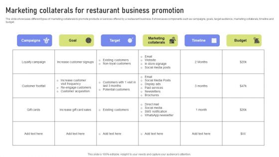 Marketing Collaterals For Restaurant Business Promotion Ppt PowerPoint Presentation File Infographics PDF Marketing Collaterals For Restaurant Business Promotion Ppt PowerPoint Presentation File Infographics PDF