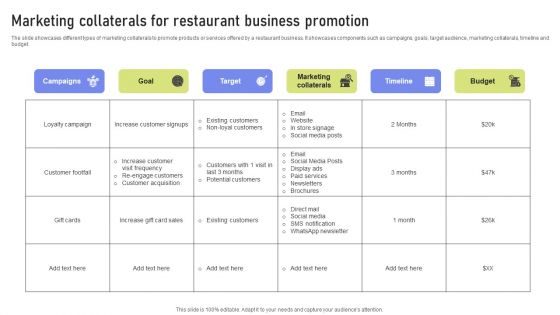 Marketing Collaterals For Restaurant Business Promotion Ppt PowerPoint Presentation File Infographics PDF