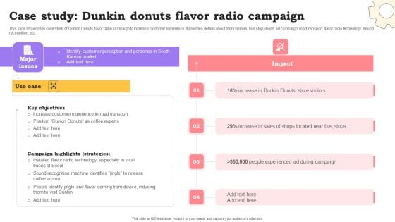 Marketing Commodities And Offerings Case Study Dunkin Donuts Flavor Radio Campaign Slides PDF