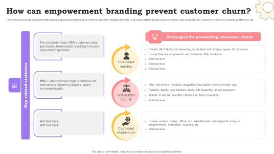 Marketing Commodities And Offerings How Can Empowerment Branding Prevent Customer Churn Guidelines PDF Marketing Commodities And Offerings How Can Empowerment Branding Prevent Customer Churn Guidelines PDF