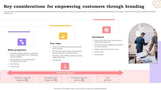 Marketing Commodities And Offerings Key Considerations For Empowering Customers Through Branding Introduction PDF