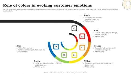 Marketing Commodities And Offerings Role Of Colors In Evoking Customer Emotions Formats PDF