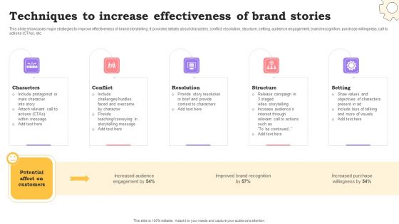 Marketing Commodities And Offerings Techniques To Increase Effectiveness Of Brand Stories Pictures PDF