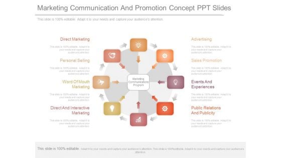 Marketing Communication And Promotion Concept Ppt Slides