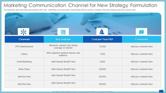 Marketing Communication Channel For New Strategy Formulation Ppt Ideas Layout Ideas PDF