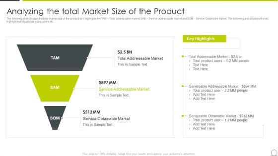 Marketing Communication Channels For Increasing Brand Awarenes Analyzing The Total Market Graphics PDF