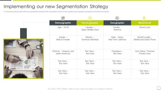 Marketing Communication Channels For Increasing Brand Awarenes Implementing Our New Segmentation Portrait PDF