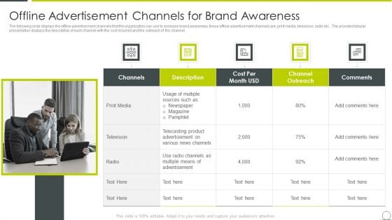 Marketing Communication Channels For Increasing Brand Awarenes Offline Advertisement Channels Diagrams PDF