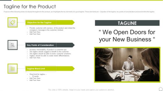 Marketing Communication Channels For Increasing Brand Awarenes Tagline For The Product Icons PDF