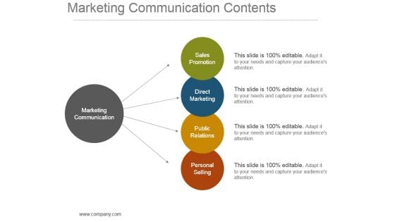 Marketing Communication Contents Sample Of Ppt Presentation Marketing Communication Contents Sample Of Ppt Presentation