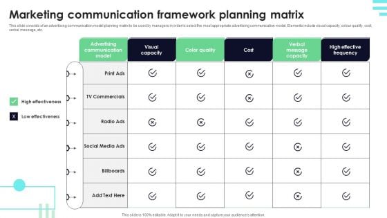 Marketing Communication Framework Planning Matrix Topics PDF Marketing Communication Framework Planning Matrix Topics PDF