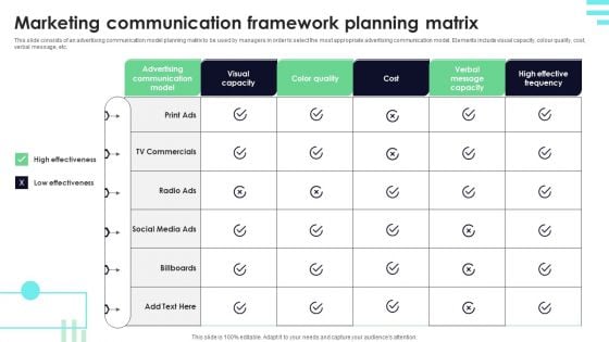 Marketing Communication Framework Planning Matrix Topics PDF