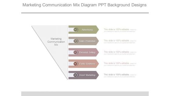 Marketing Communication Mix Diagram Ppt Background Designs